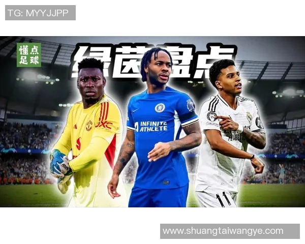 全球球星收入大揭秘 足球明星薪资背后的财富故事